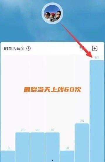 网红吃瓜账号大全,带你领略网络热点风云
